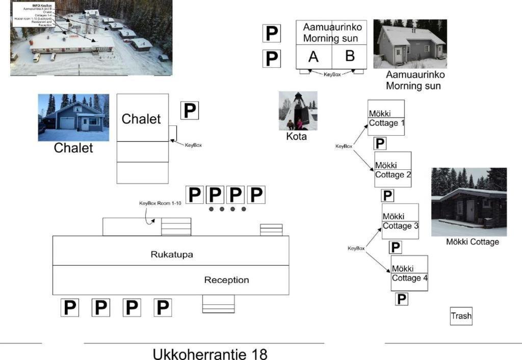 Rukatupa Motelli Exteriér fotografie